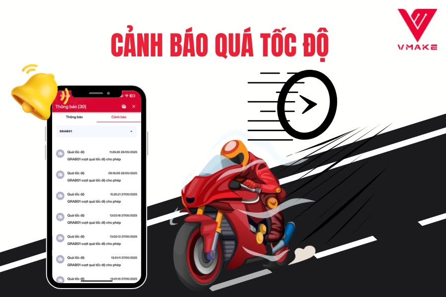 5 Tính Năng Không Ngờ Của Thiết Bị Định Vị GPS Mini Tại VMAKE