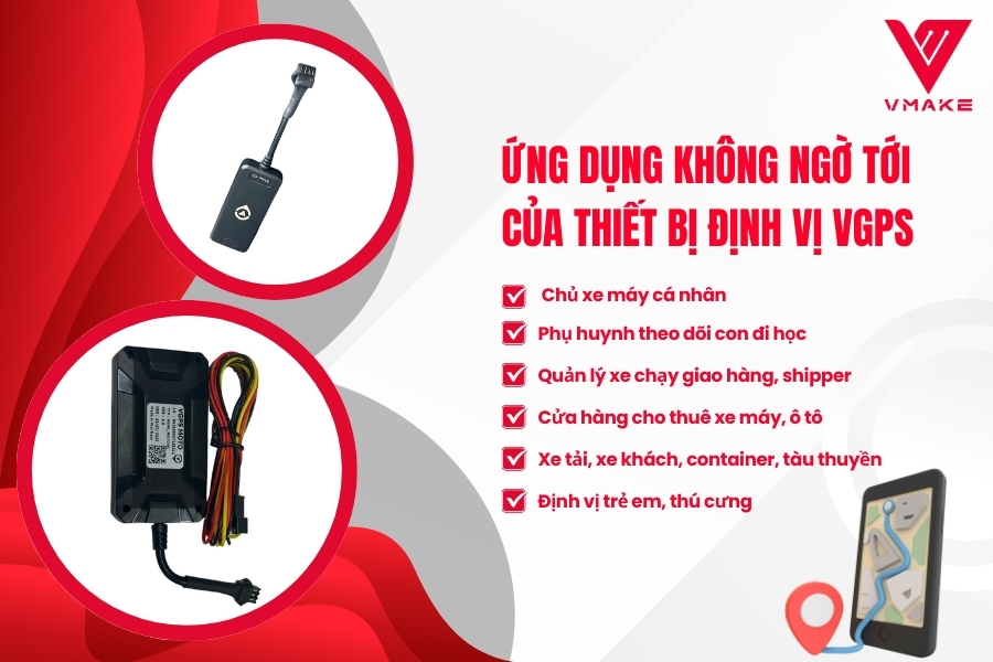 Ứng Dụng Phổ Biến Của Thiết Bị Định Vị GPS Trong Đời Sống